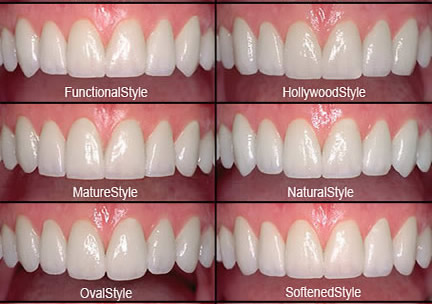 Eternal Smiles Dental Centre