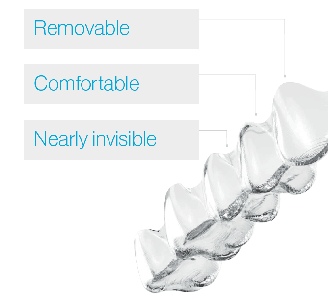 Invisalign Adult Braces